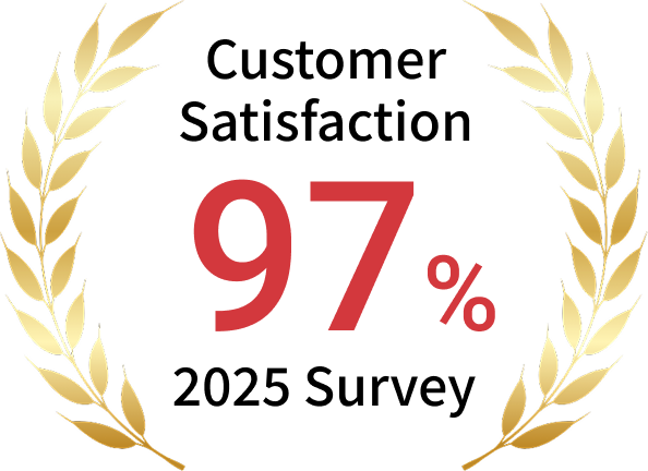 96% Customer Satisfaction